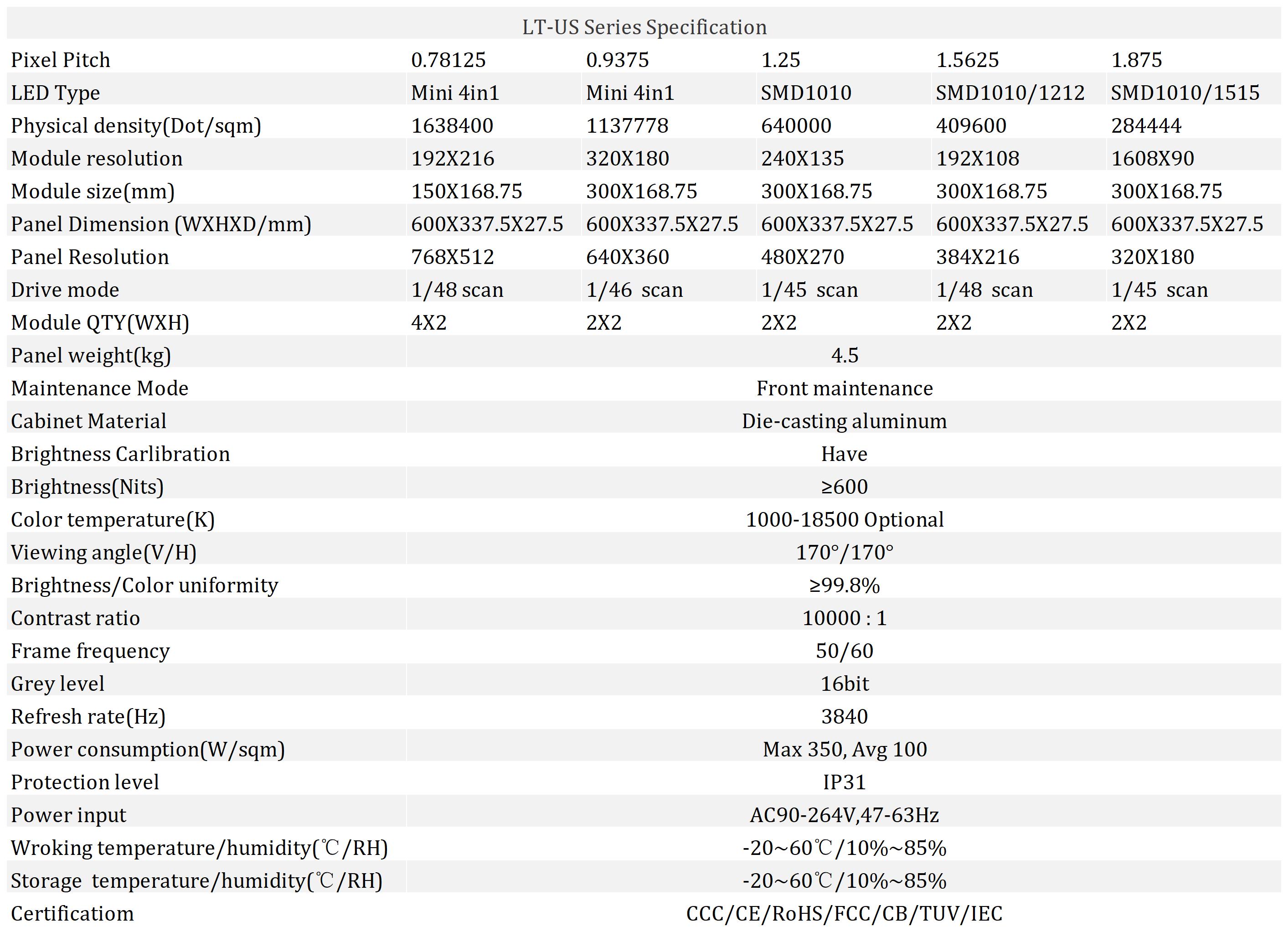 Litop-US-600X337.5 Series LED Display Screen_specification.jpg