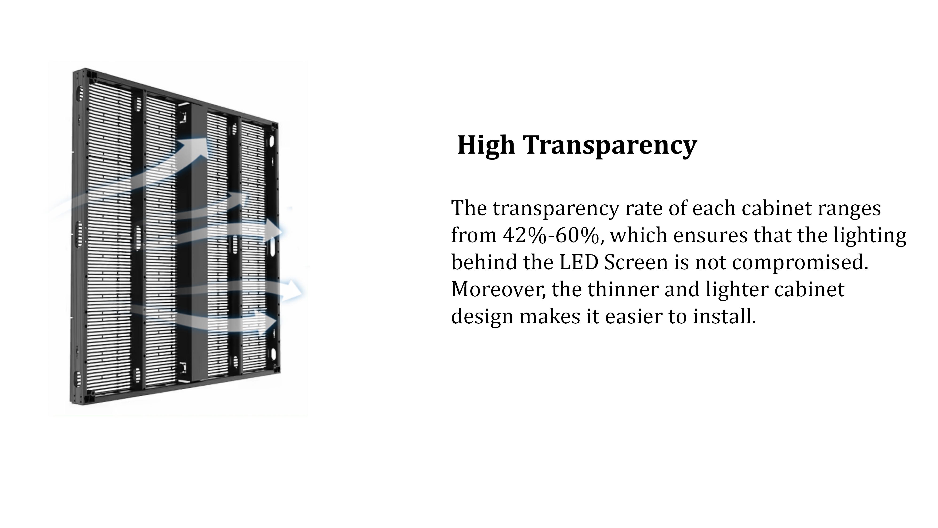 Litop-OT Series LED Curtain Outdoor Screen-2024_06.jpg