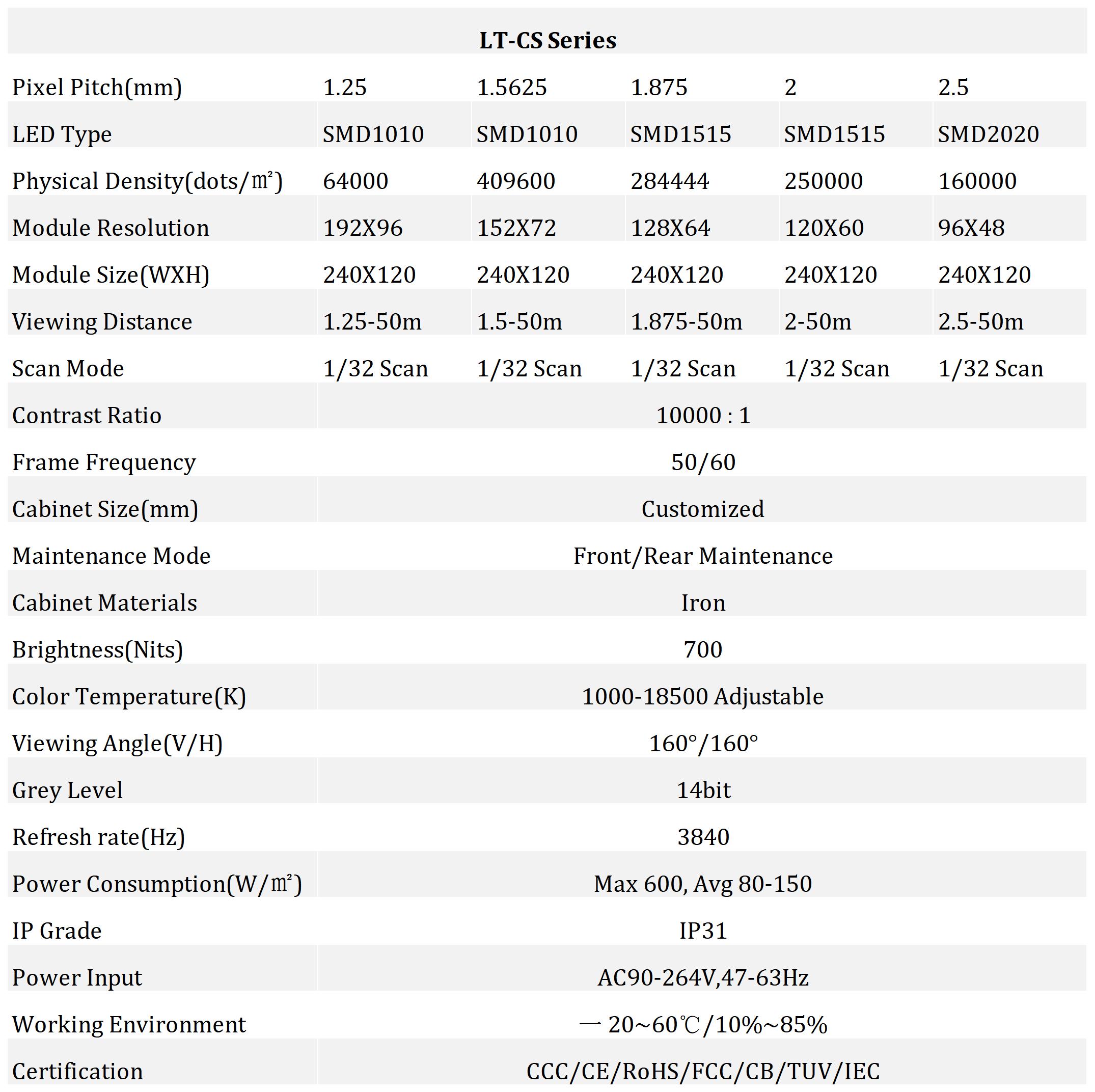 LT-CS Specification.jpg