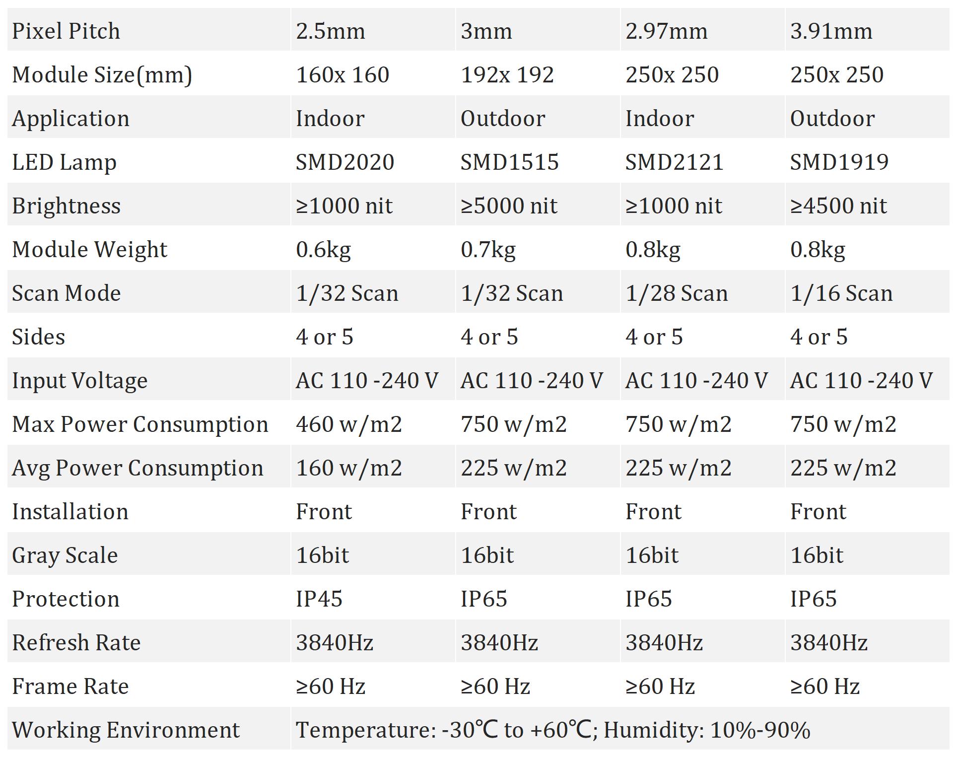 LED Cube Display-2022.jpg