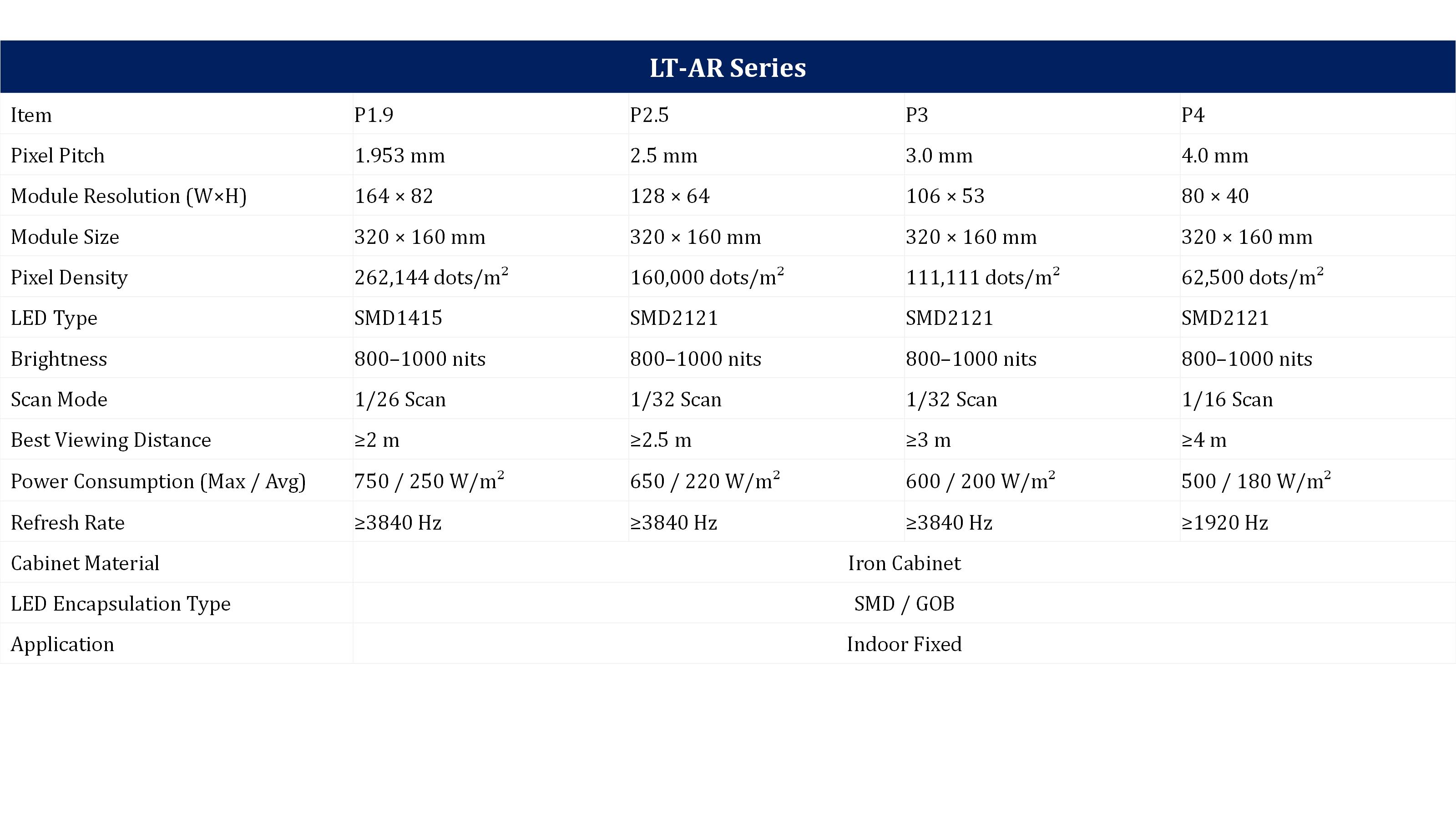 Litop-AR Series Artistic LED Display-202510_11.jpg