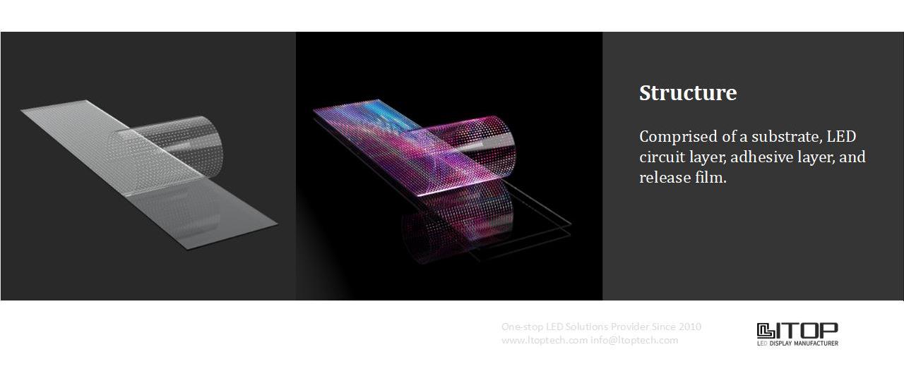 3D Film LED screen_03.jpg
