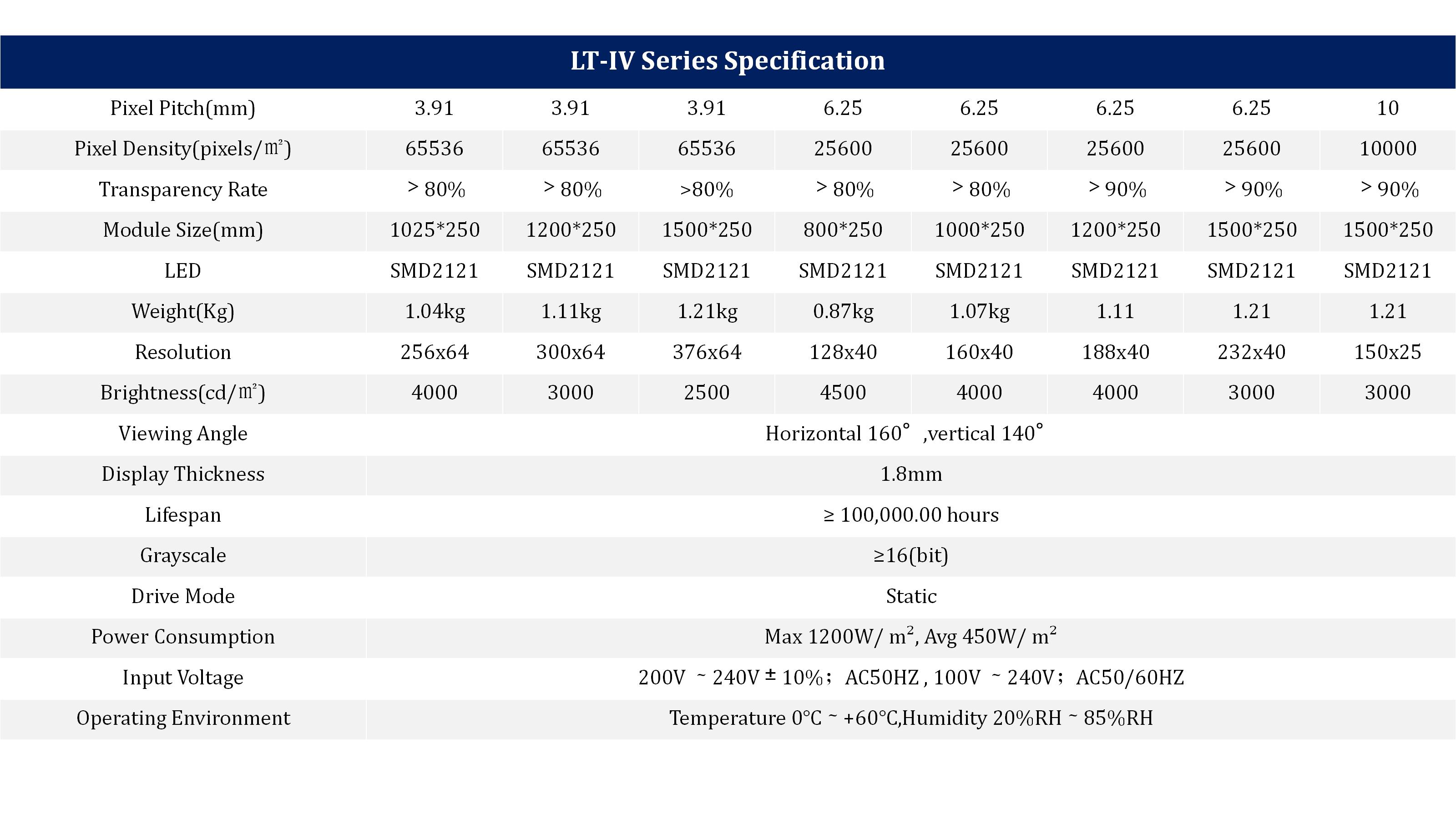 Litop-IV Series_13.jpg