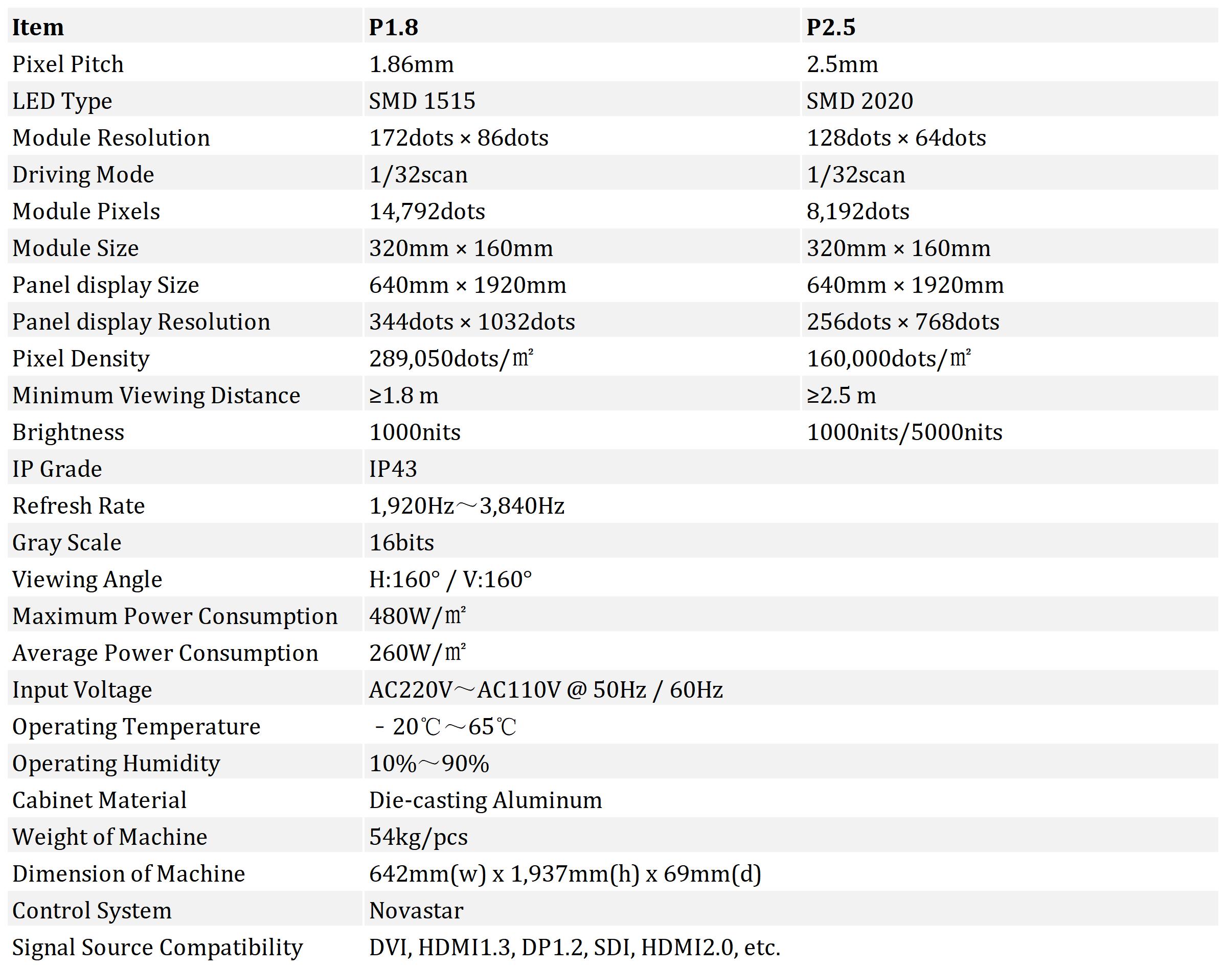 IP Specification.jpg