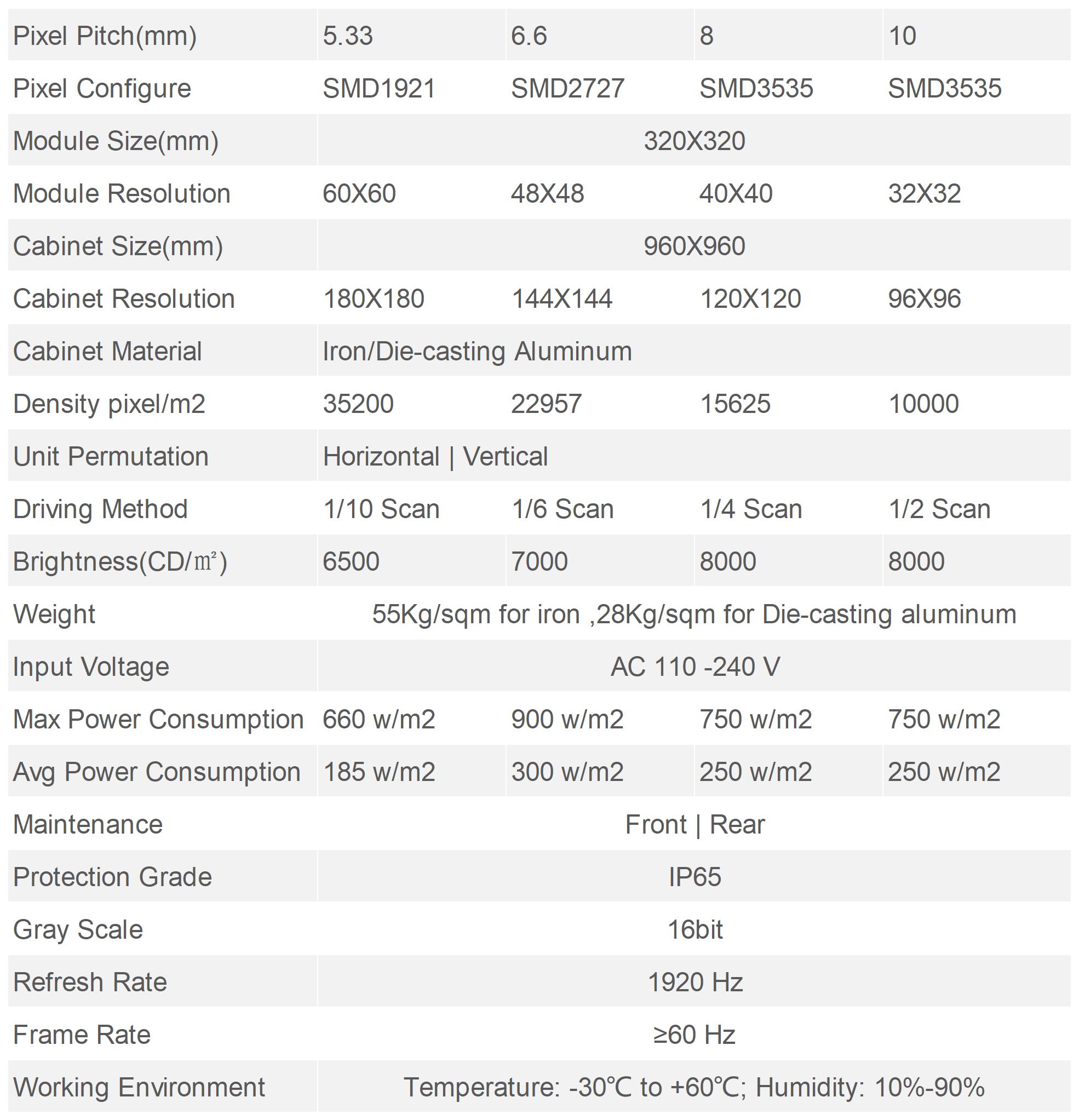 LT-OF Specification.jpg